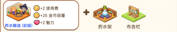 组合介绍配图6