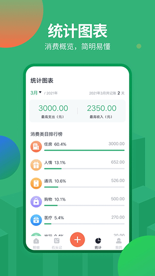 石头记账苹果版