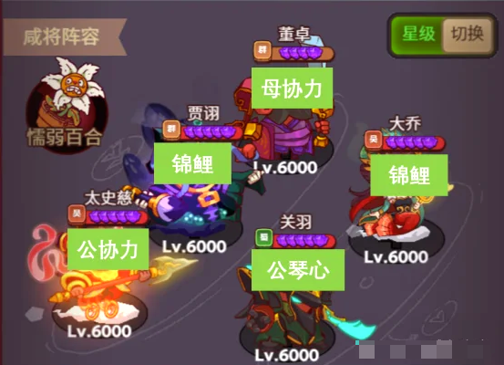 一刀流关羽端午金鱼活动详解配图4