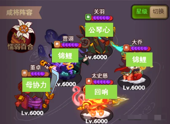 一刀流关羽端午金鱼活动详解配图14