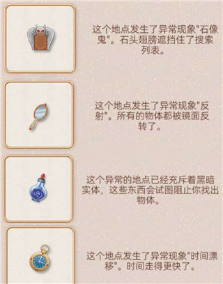探寻者记迷城奇案异常现象介绍配图1